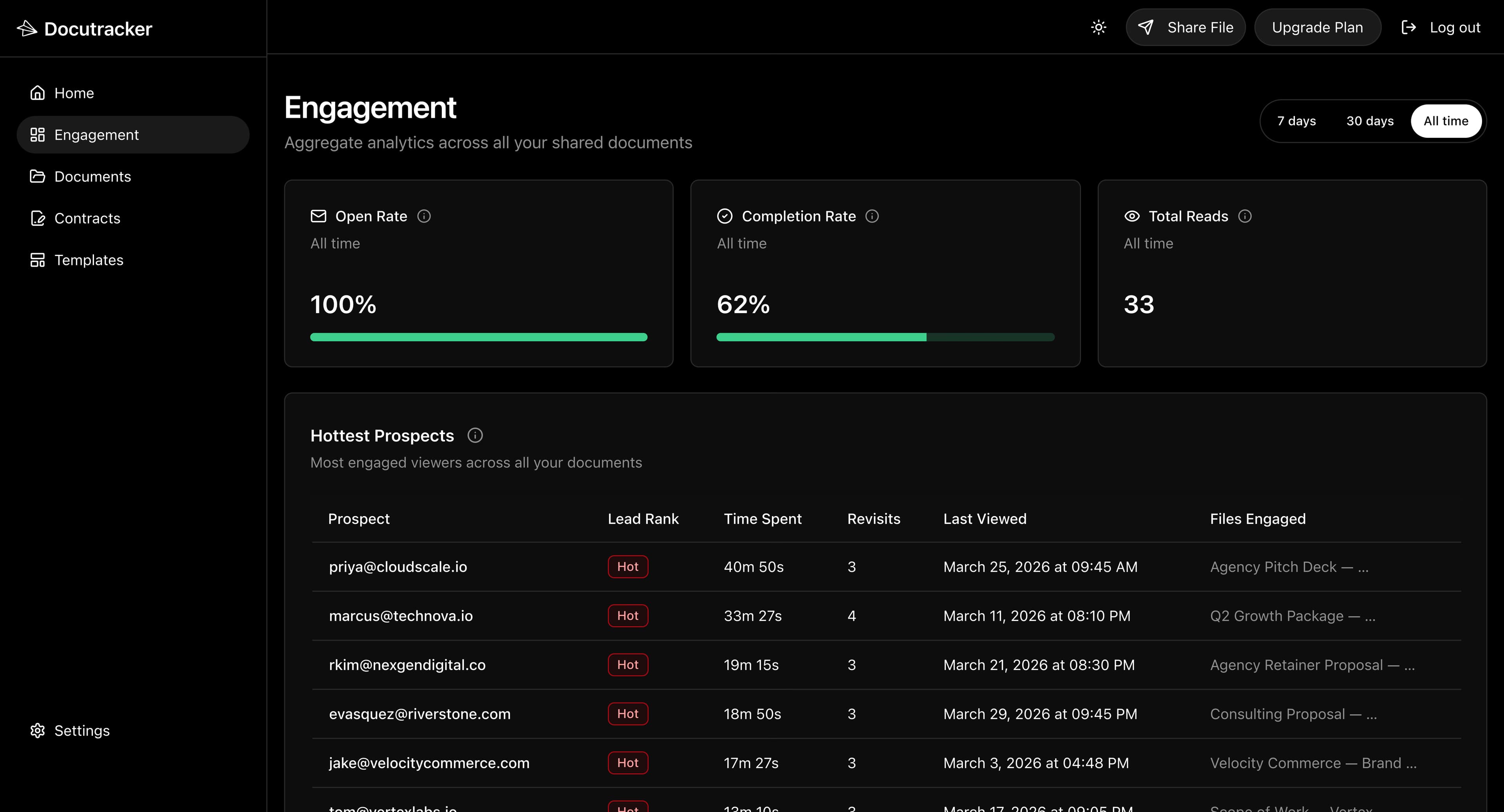 Prospect engagement preview